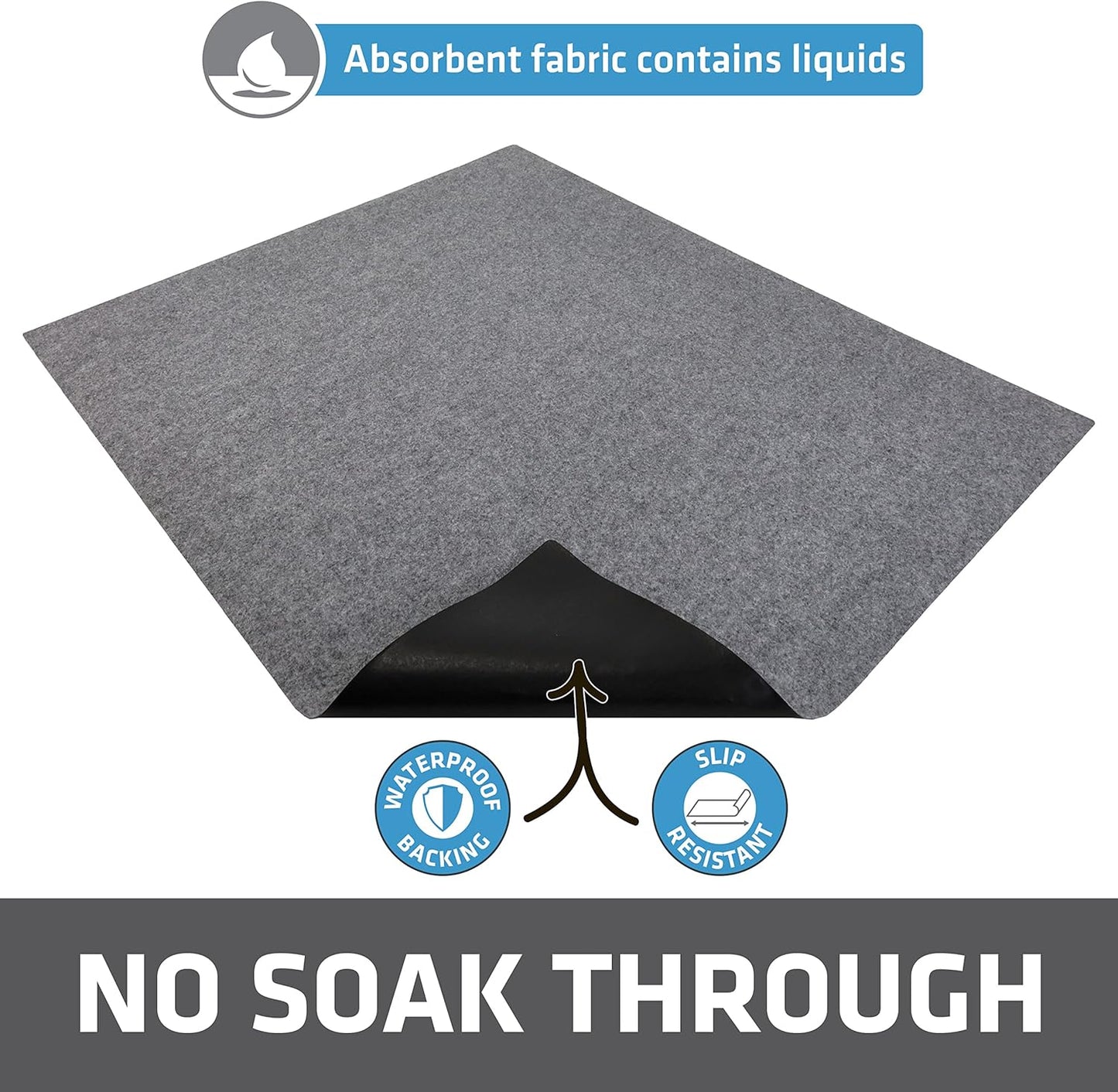 Drymate 12-Pack Washable Pee Pads for Dogs (29x36), Waterproof, Absorbent, Slip-Resistant, Reusable Pet Training Potty Puppy Mats, Housebreaking, Incontinence Bed Pads, Crate, Kennel (USA Made)