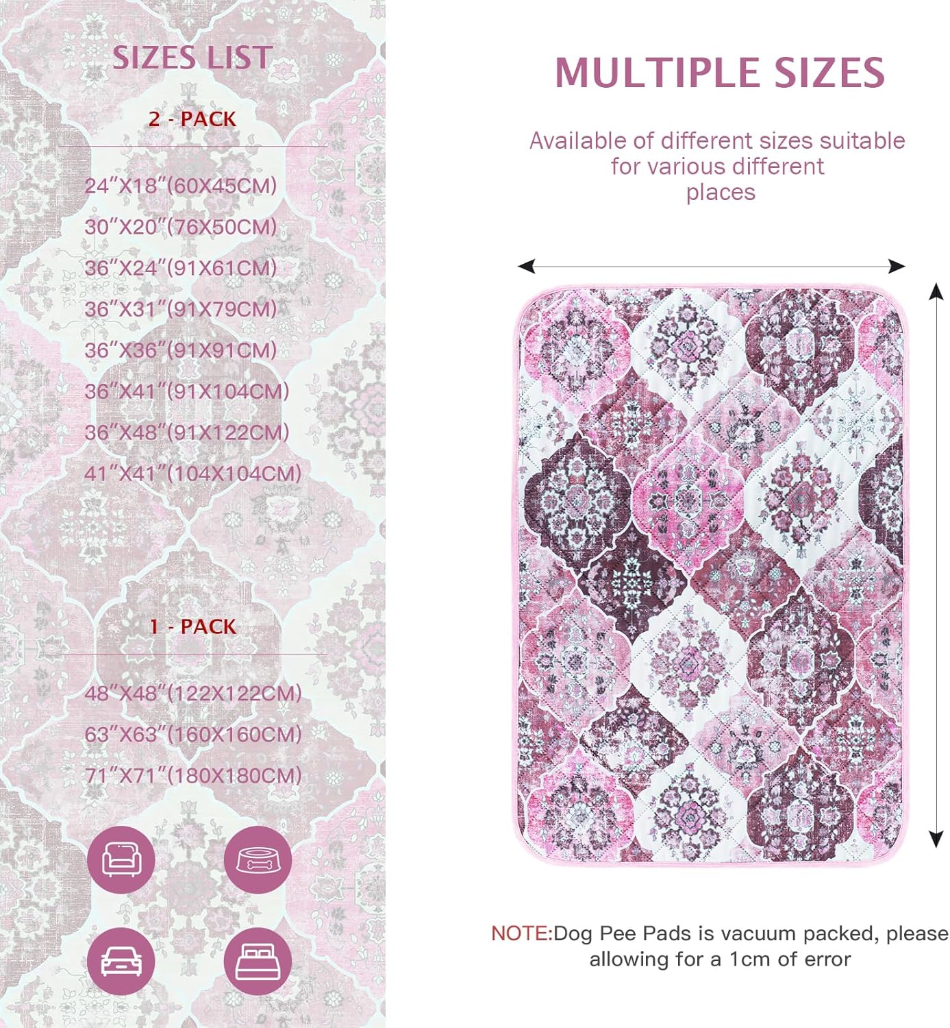 IEUUMLER Washable Pee Pads for Dogs, 2 Pack Reusable Pee Pads for Dogs Non-Slip Grip, Super Absorbent Waterproof Puppy Pads for Potty Training, Playpen, Crate, Whelping Box EU011 Pink, 36x24