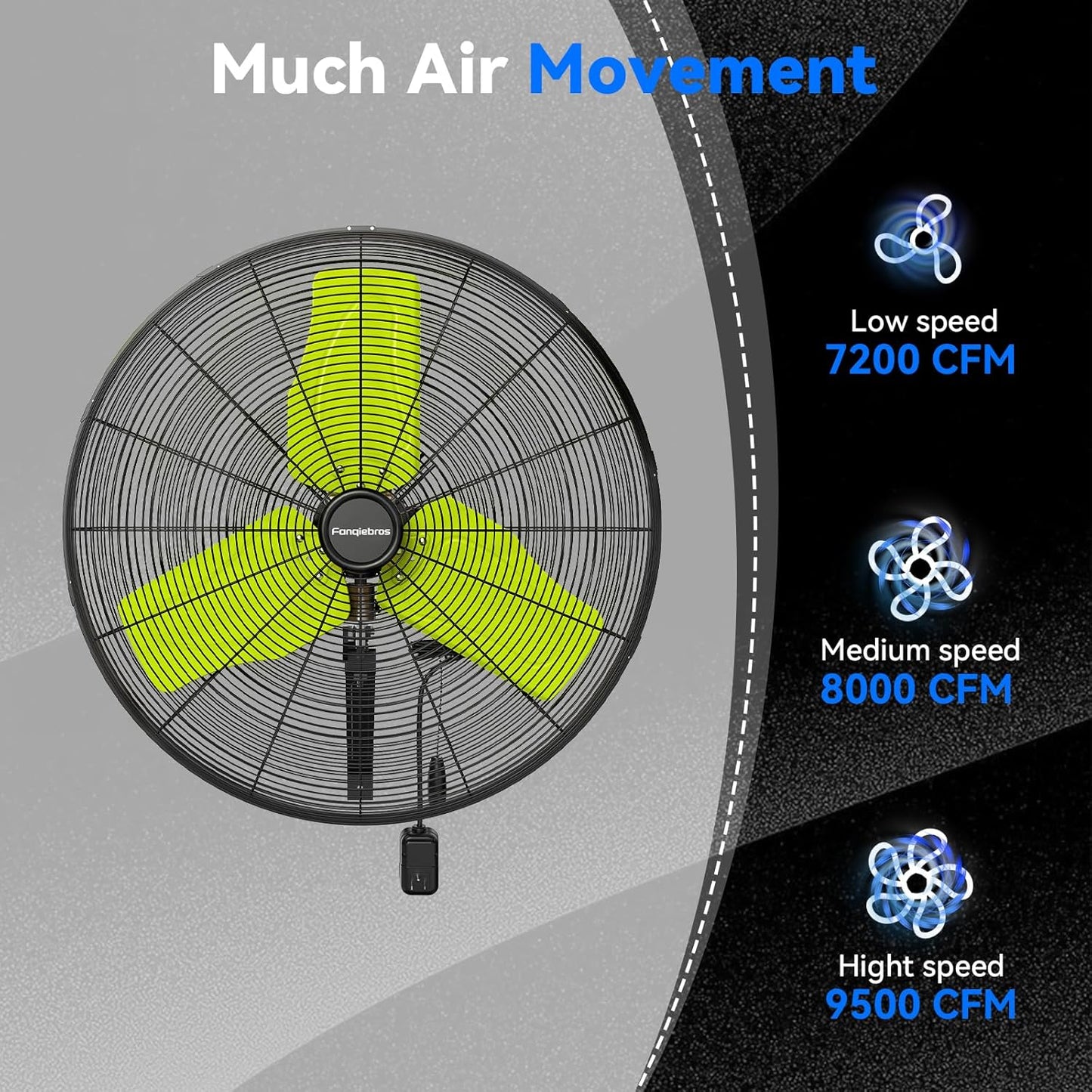 Pro 9500 CFM 24" Outdoor IP44 Waterproof Wall Mount Fan, 3-Speed Oscillating Metal Fans with Enclosure Motor, Heavy Duty Wall Fan for Patio, Warehouse, Garage, and Jobsite