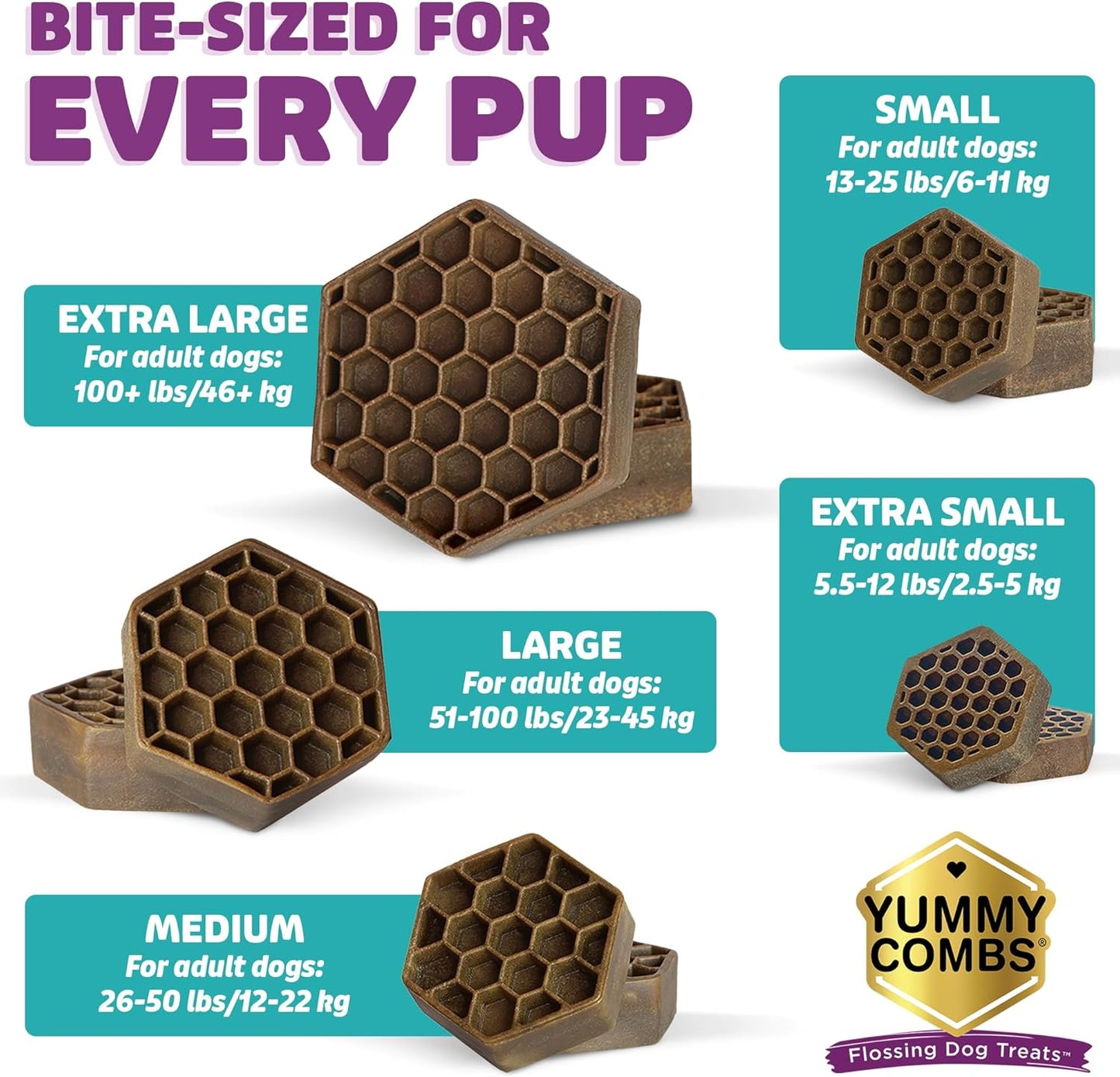 Dog Dental Treats – Vet VOHC Approved, Removes Tartar & Cleans Teeth – Yummy High Protein Chicken Treat for Medium Dogs (Mini Pack, 9 Count)