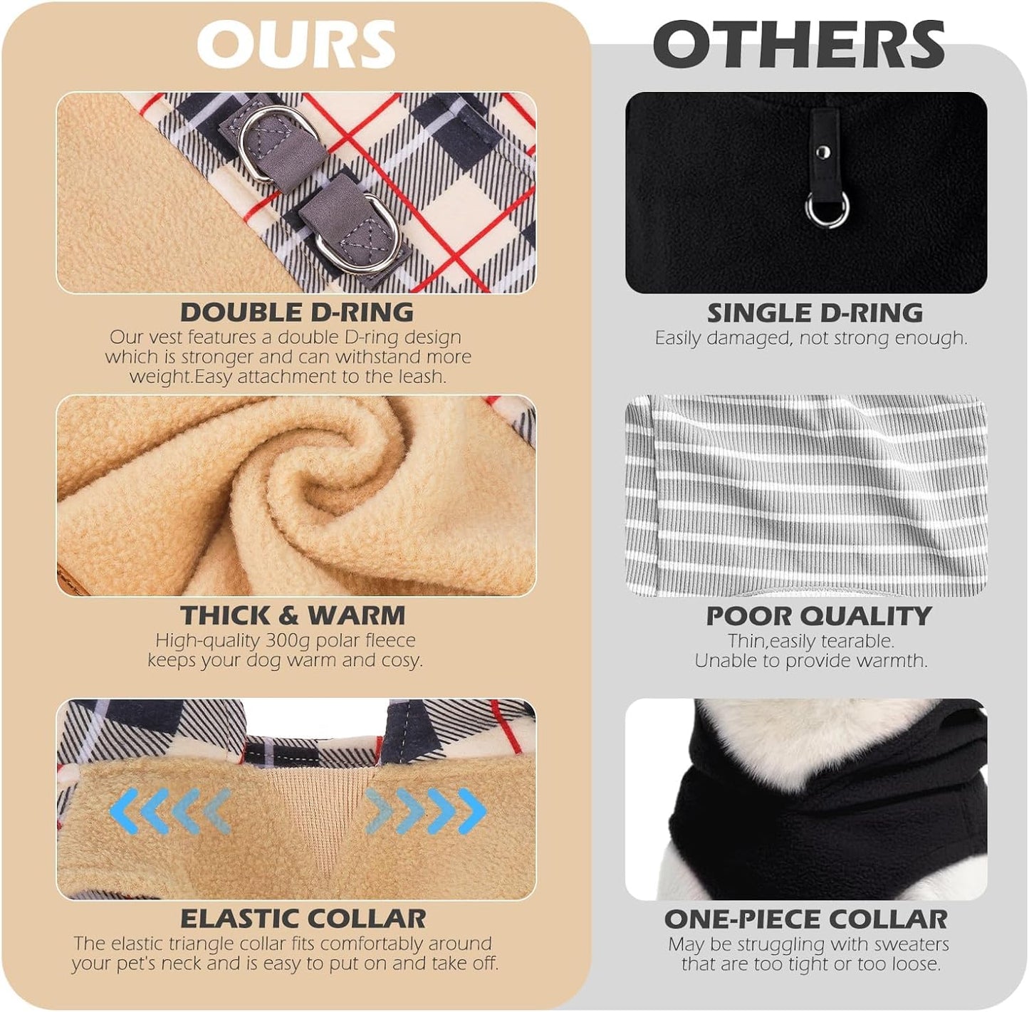 EXPAWLORER Fleece Dog Sweater for Small Medium Dogs - Classic Plaid Jacket, Doggie Winter Coat Vest with 2 D-Rings for Leash, Cold Weather Clothes, Pet Apparel,Sweatershirt for Boy or Girls