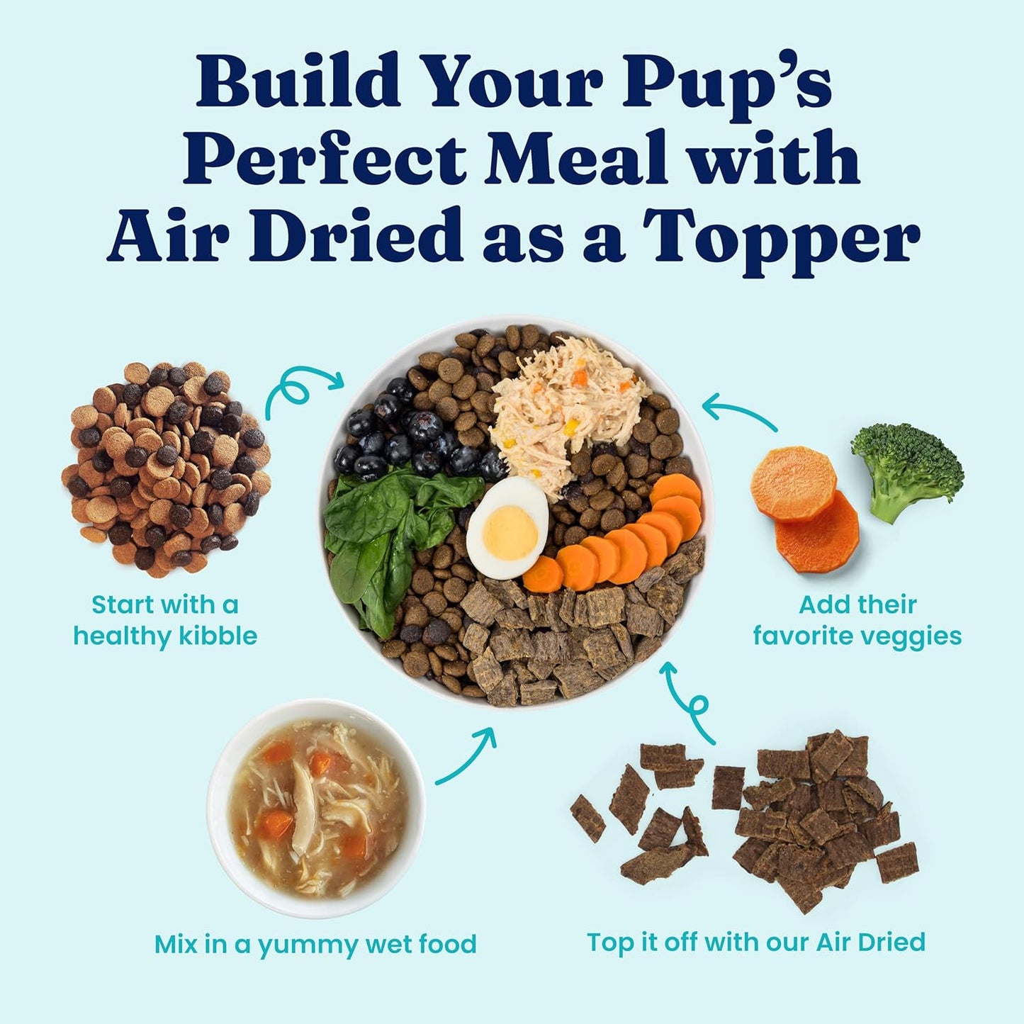 Solid Gold Air Dried Dog Food Toppers for Dry Food - Healthy Dog Treats w/Real Chicken & Superfoods - Serve as a Complete Meal, Topper or Treats - Supports Muscle Growth, Immunity & Digestion - 4oz