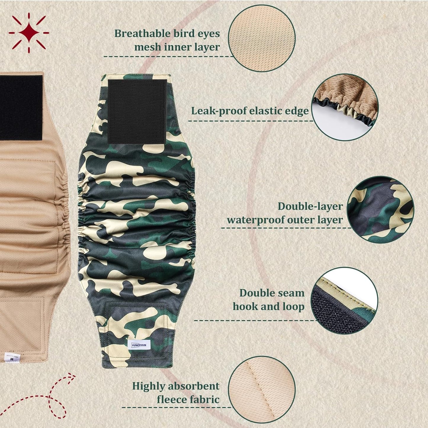 Reusable Dog Diapers Male, Premium Washable Belly Bands for Male Dogs, Pack of 5, High Absorbing Small Male Dog Wraps for Doggie & Puppy in Incontinence or Excitable Urination and Training(S)