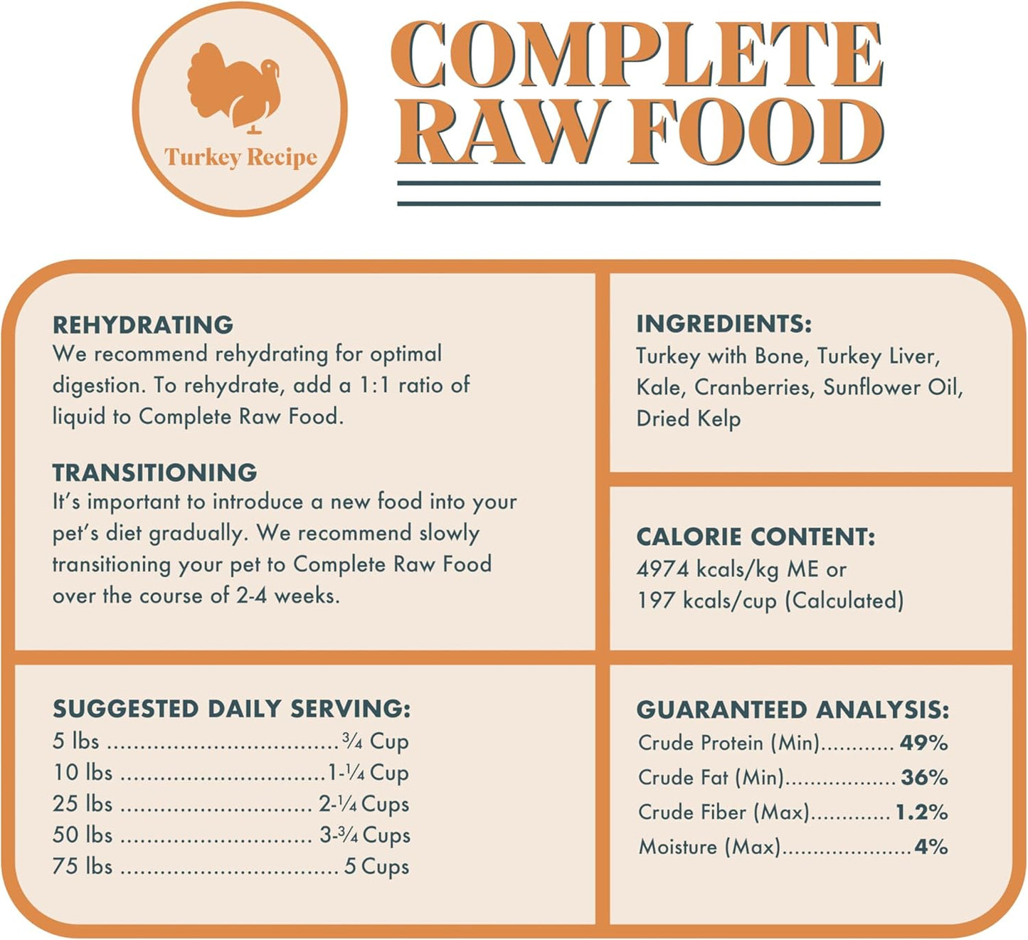 King Lou Pets - Human Grade Raw Food for Dogs and Cats - Complete Meal for Pets - Freeze Dried Turkey Recipe - 14oz