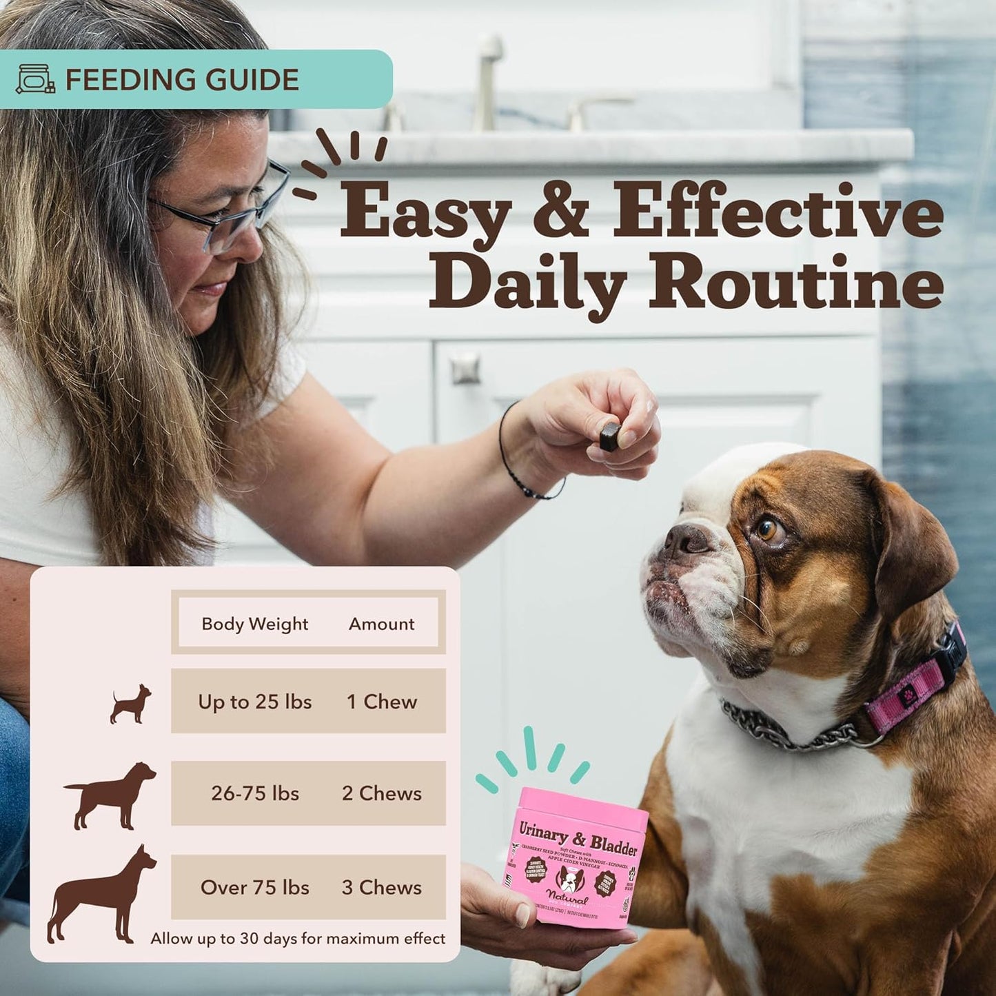 Natural Dog Company Urinary & Bladder Supplement for Dogs – Cranberry & D-Mannose Soft Chews with Marshmallow Root & Astragalus – Supports Urinary Tract Health, Bladder Function & Normal Urine Flow