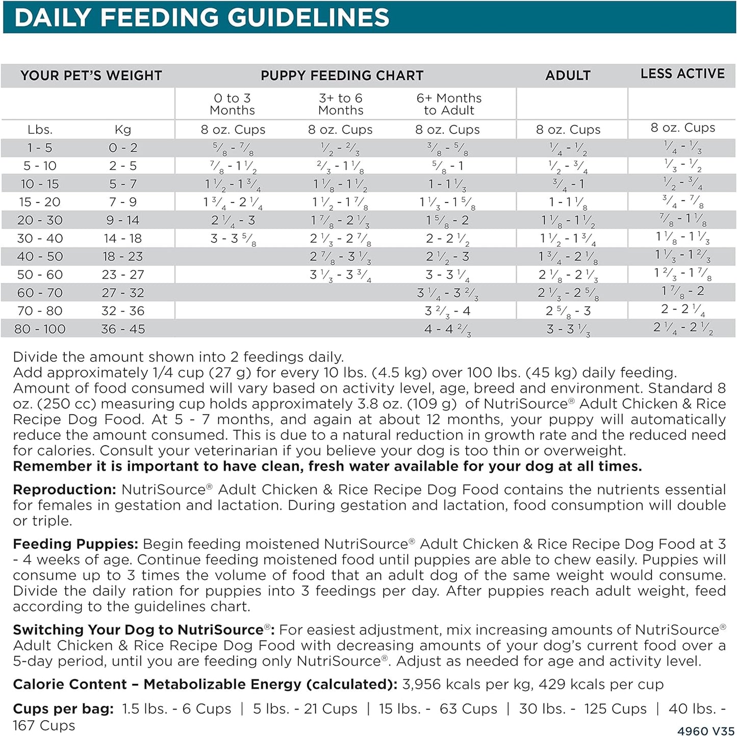 NutriSource Adult Dry Dog Food, Chicken and Rice, 26LB