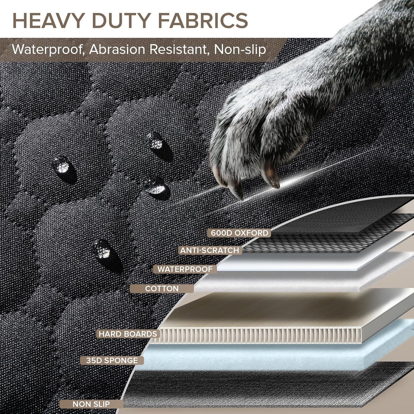 SHARLOVY XL Truck Back Seat Extender for Dogs, Large Hard Bottom Dog Car Seat Cover for Back Seat, Heavy Duty Dog Car Hammock, Waterproof Pet Seat Covers for Trucks, F150, Ram1500 and Large SUV